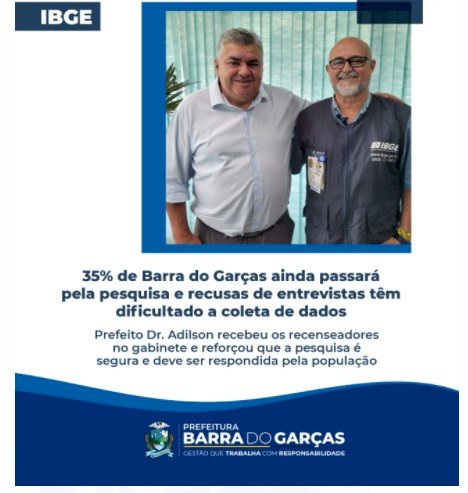 IBGE: 35 por cento de Barra do Garças ainda passará pela pesquisa e recusas de entrevistas têm dificultado a coleta de dados