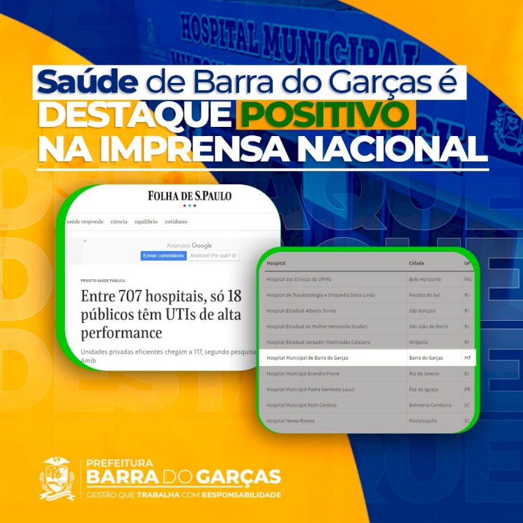 Saúde de Barra do Garças é destaque positivo na imprensa nacional