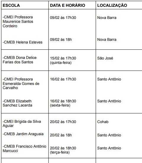 Mochila cheia: 400 kits escolares são entregues aos estudantes do Complexo Dom Bosco - CMEB João Alves