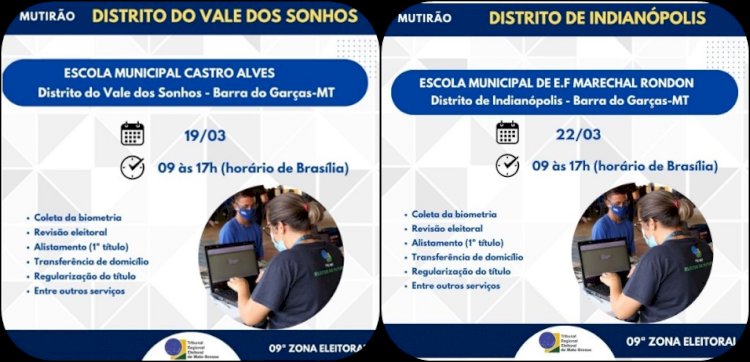 Justiça Eleitoral faz mutirão em distrito de Indianópolis e Vale dos Sonhos