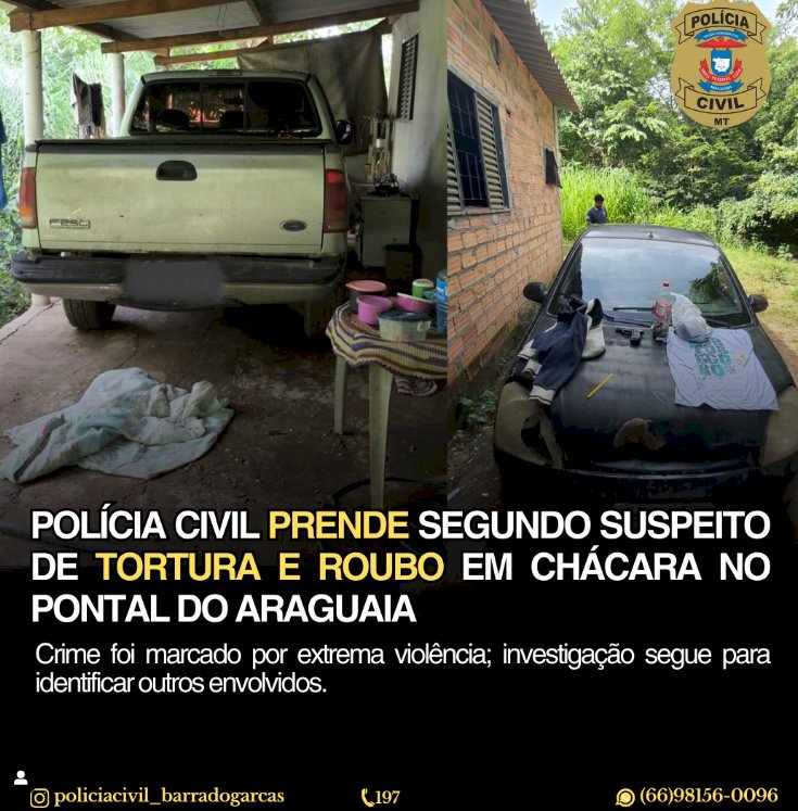 Polícia prende segundo supseito de roubo em chacara de Pontal do Araguaia